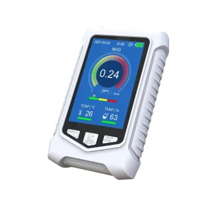 0-50 PPM NH3 Concentration Air Quality Analyzer with Humidity and Temperature Alarm
