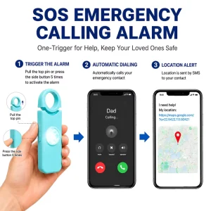 130dB Rechargeable Personal Alarm with GPS Emergency Call for Women and Elderly