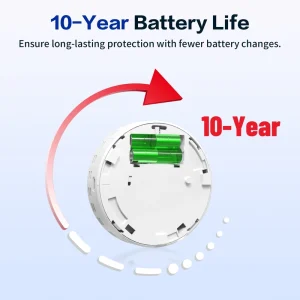 3-in-1 Smoke, Carbon Monoxide, and Heat Detector, Battery Powered