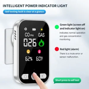 4-in-1 Plug-In Carbon Monoxide and Gas Detector with Smoke Sensor, Temperature and Humidity Monitoring, and Color HD Screen