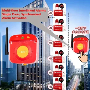433MHz Wireless Fire Manual Call Point Dual Button ABS Emergency Manual Alarm Button With Wiring Free Fire Alarm System SR A10R