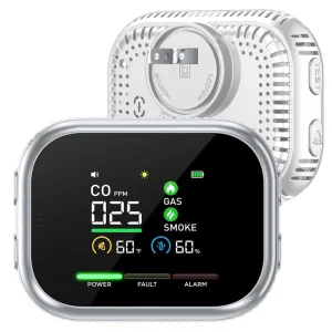 5-in-1 Plug-in Carbon Monoxide Detector for Homes and RVs with Gas Leak Monitoring