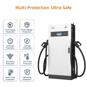 60kW 120kW 180kW OCPP Bidirectional EV Charger Station CCS Floor Mounted Charging Pile