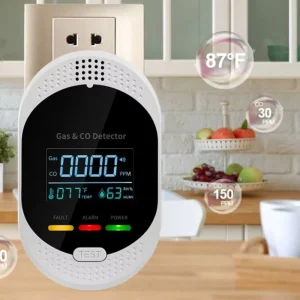 AC Powered 4 in 1 Combustible Gas & CO Detector Alarm with Household Use