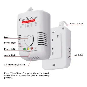 AC-Powered Natural Gas Alarm Plug-in Combustible Gas Leak Detector for LPG Methane Propane