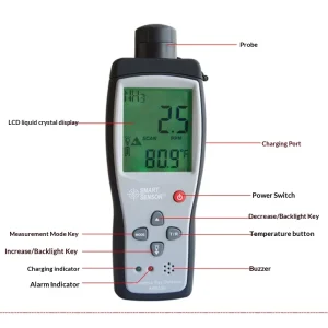 AR8500 Ammonia Detector NH3 Concentration Analyzer Handheld ABS Plastic Sound and Light Alarm