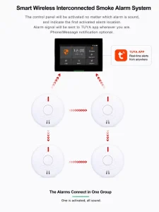 AS3786 Smoke Alarm RCM Compliant Wireless Interconnect Photoelectric Fire Detector Battery Waterproof Weatherproof