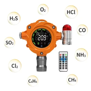 ATEX CE Gas Leak Detector Alarm H2S CH4 H2 LPG Natural Combustible Fixed Gas Detector