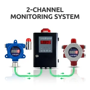 ATEX Certified Wireless Fixed Gas Alarm Control Panel K2000 4.3-Inch LCD Controller