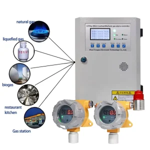 ATEX LPG Leak Detector with Shut-Off Valve for Propane, Methane and Natural Gas