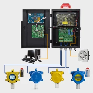 Ammonia Gas Detector with 4-20 mA Addressable Fire Alarm Control Panel