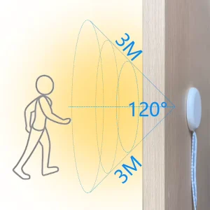 Anti Interference 5 Years Sub control White 12V 24V Hidden Human Motion Sensor Switch for Light Invisible Body Moving Switch