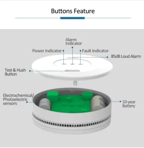 Battery Operated EN50291 Carbon Monoxide Detector Safe CO Alarm for Kitchen & Commercial Spaces