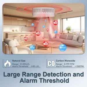 Battery Powered Methane Propane Gas Detector 10 Years Life High Precision Combustible Gas Leak Sensor for House Apartment 750
