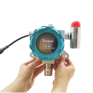 CE-Certified Custom-Parameter Single/Multiple-Probe Explosion-Proof Gas Leak Detector for Chemical Plants