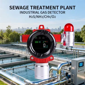 CH4 O2 NH3 H2S Gas Detector for Sewage Treatment Plants