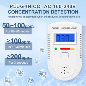 Carbon Monoxide Alarm and CO Sensor with LCD Screen Plug-In Design