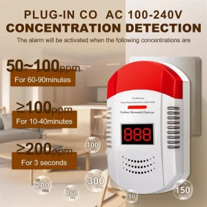 Carbon Monoxide Detector and Alarm with Test Button, Plug-In, for Home, Bedroom, Hotel, and Apartment