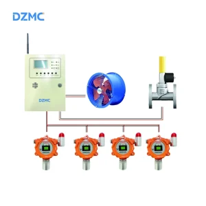 Combustible Gas Alarm System for Methane and LPG Leaks in Factories and Plants