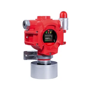 Combustible Gas Detector and Fire Alarm