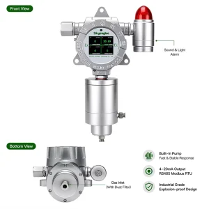 Confined Space Fixed O2 H2S CH4 CO Gas Detector with Pump Suction Pipeline Monitoring