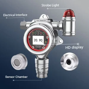Customizable Fixed Gas Detection System for Laboratory & Industrial Use IP67 Multi Gas Monitor