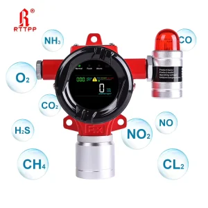 DR600 Fixed Multi-Technology Toxic and Combustible Gas Detector for Industrial Use DC24V LED Sound and Light Alarm