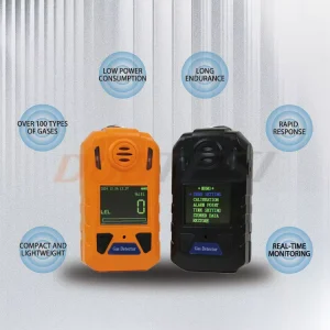 DUOTESI Portable Industrial Gas Monitor High Prec For Combustible Toxic Gas For Mines Fire Rescue Tunnels Gas Electric Power