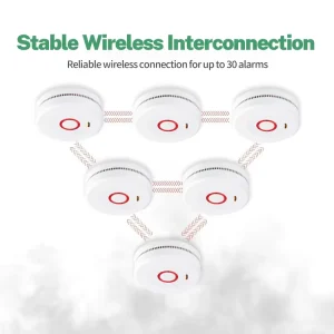 EN14604 RF Interlink Wireless Fire Alarm System with Interconnect Smoke Detector