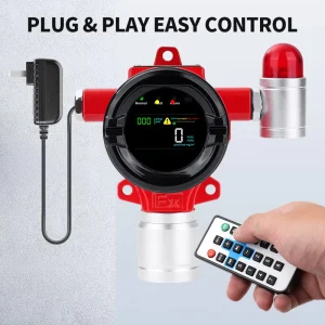 Electrochemical Natural Diffusion Single CO Gas Alarm 500 PPM Industrial Fixed Toxic Gas Leak Detector