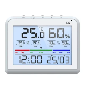 Electronic Household Thermometer and Hygrometer with Alarm Function, Maximum and Minimum Temperature Memory