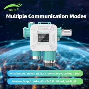 Empaer Fixed Gas Analyzer High Definition Lcd Display Shows Real Time Data Temperature Humidity and Signal Strength
