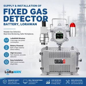 Explosion-Proof 4-in-1 Gas Detector LEL O2 CO H2S 0-100ppm with 4G Wireless 20m Pump