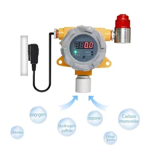 Explosion-Proof On-Site Display LPG Gas Detector for LPG Tanks and Natural Gas Pipelines