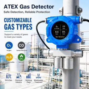 Explosion-Proof Online CH4, CO2, CO and O2 Gas Detector and Analyzer with ATEX Certification