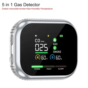 Factory Home Indoor Natural Gas Detector for LPG, Methane, Ethane, Propane, Butane and CO