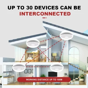 Factory Supply Wireless Interlinked Smoke and Carbon Monoxide Alarm 10 year Life Interlinked Detector RF433MHz Safety 85Db Alarm
