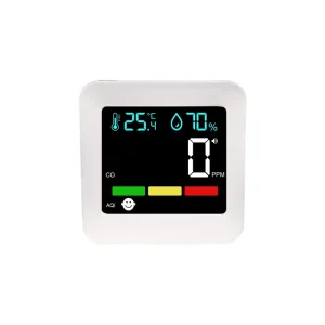 Fast Response Plug in Co Detector & Combustible Gas Monitor With >85db Sound Alarm For Home Kitchen Household Safety