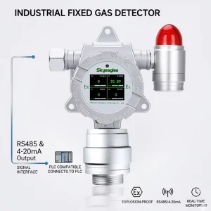Fixed 4-in-1 Gas Analyzer EX CO H2S O2 CO2 Ammonia Gas Detector with LCD Display
