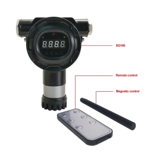 Fixed CO Gas Detector with Explosion-Proof Design and Continuous Monitoring