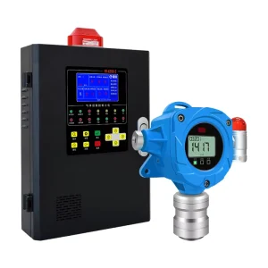 Fixed Explosion-Proof LPG and CH4 Combustible Gas Leak Detector with Sound and Light Alarm
