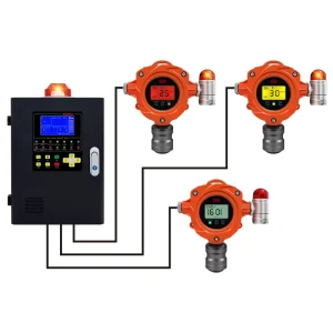 Fixed Gas Detector with Control Panel 4 20mA RS485 Sound Light Alarm Explosion Proof IP67 for Toxic Gas Poultry Farm Industrial