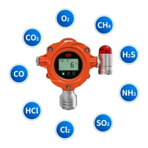 Fixed Gas Detector with Infrared Remote Control for Combustible and Toxic Gas Leak Monitoring