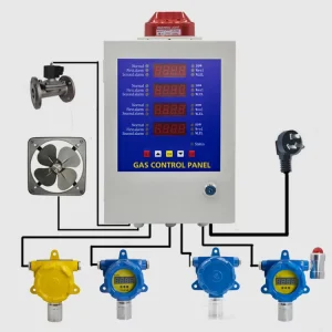 Fixed Gas Detector with LCD Display for O2, VOC, and Combustible Gas Monitoring