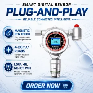 Fixed Industrial Multi-Gas Detector Explosion-Proof ATEX Certified UL Listed 4-20mA RS485 Sound and Light Alarm