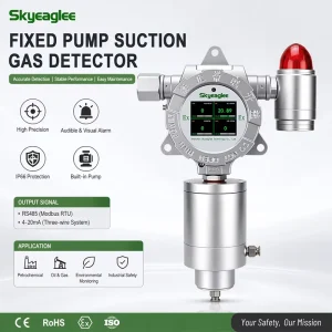 Fixed NH3 H2S CO O2 Gas Detector with Built-In Pump for Wastewater and Cold Storage
