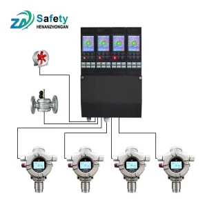 Fixed Toxic Gas Detection System and Leak Detector for Hydrogen Fluoride Hydrogen Chloride Benzene and Chlorine