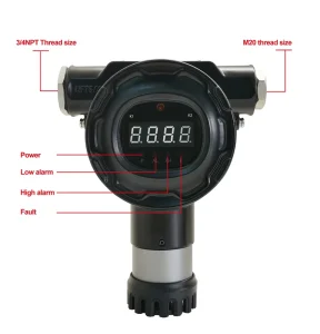 Fixed Industrial Flammable Gas Detector with IECEx Explosion-Proof Certification and Catalytic Combustion Principle