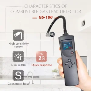 GS-100 Digital Gas Leak Detector Handheld Combustible Gas Sniffer Siren Alarm for Methane Propane Hydrogen LPG Leak Testing
