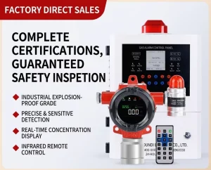 Gas Alarm Industrial Combustible Gas CH4 LPG Monitor Gas Leak Detector Kit